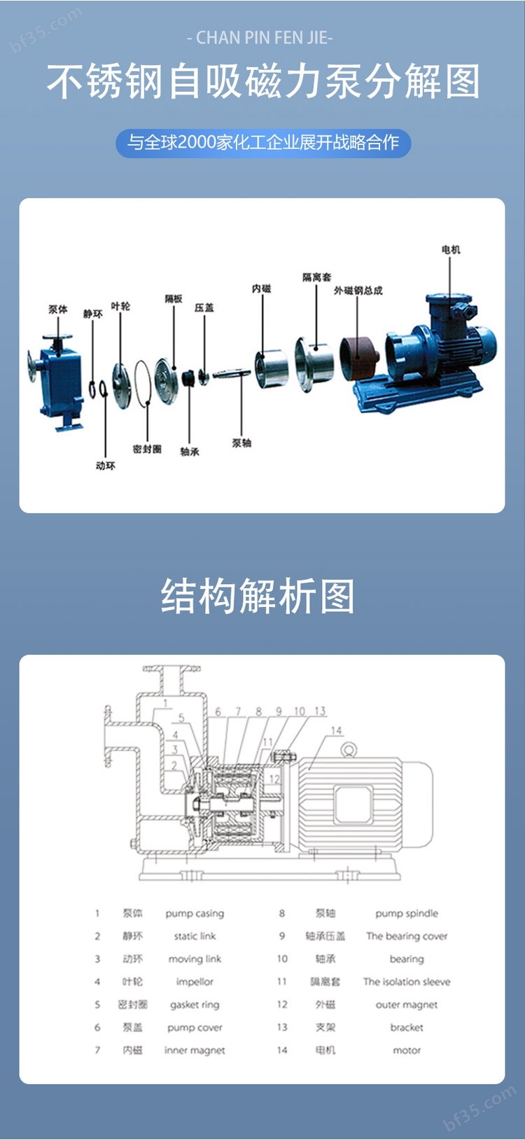 zcq结构图.jpg